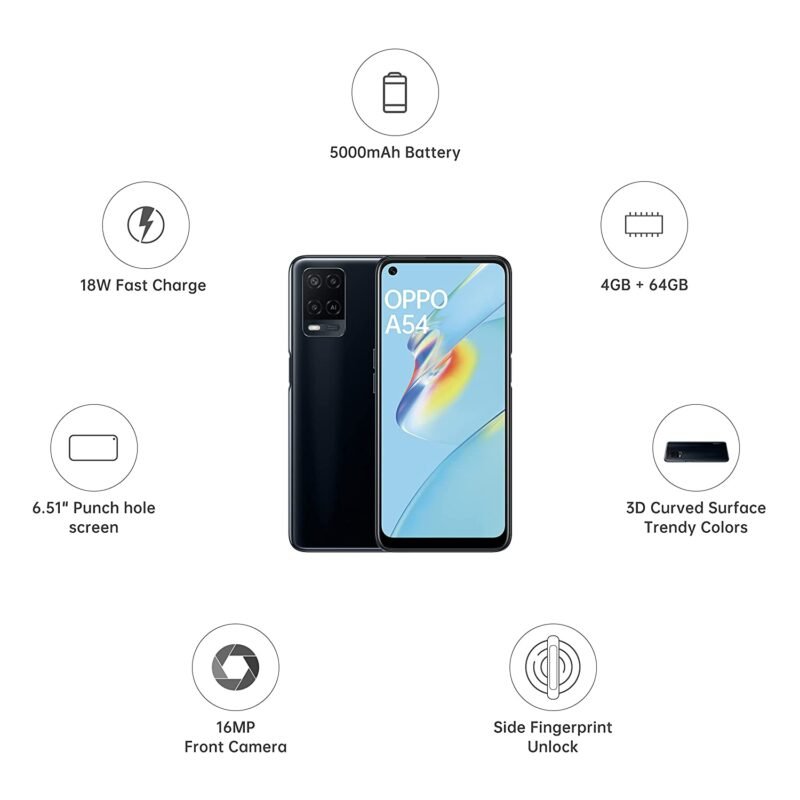 Oppo A54 Specs