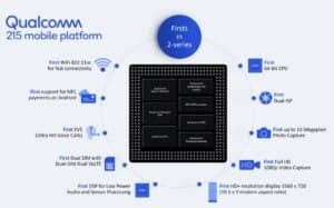 Snapdragon 215 Processor