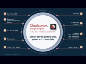 Qualcomm Snapdragon 480 5G