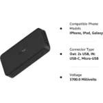 Redmi 20000mAh Fast Charge Power Bank Black