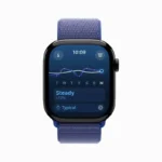 Apple Watch Series 11 Slate