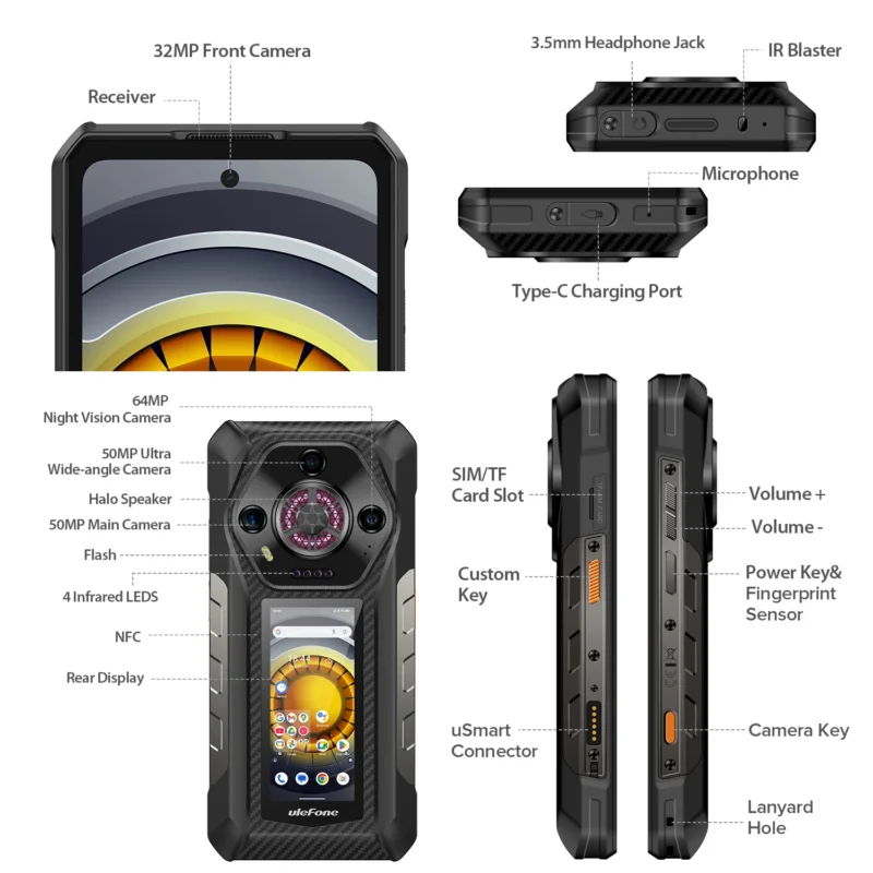 Ulefone Armor 30 Features