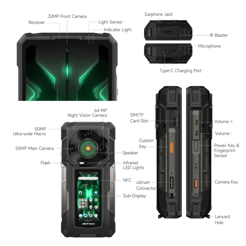 Ulefone Armor 33 Pro Design Features