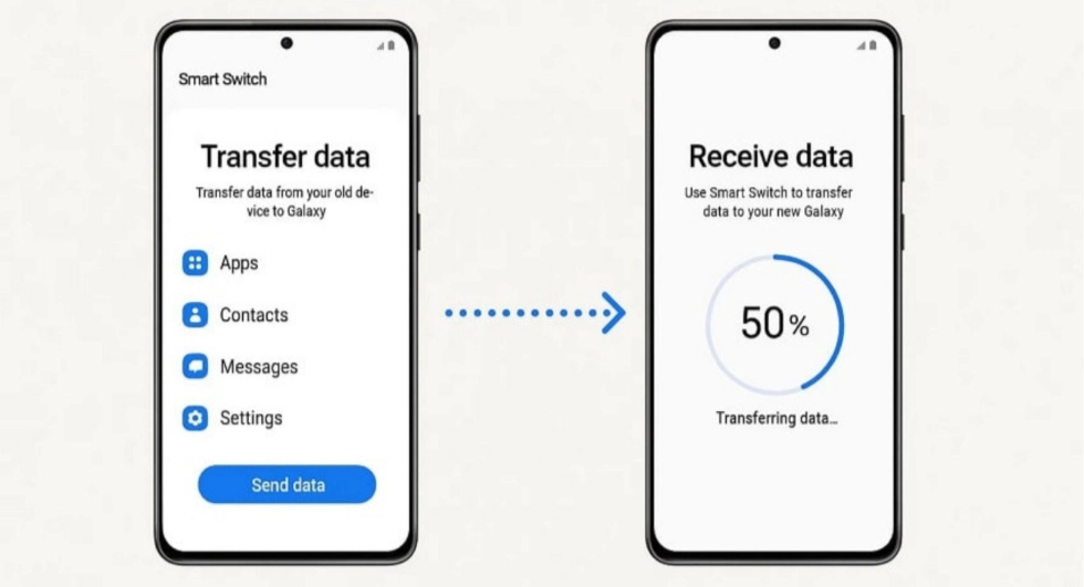How to Transfer Data From an Old Mobile Device to a New One